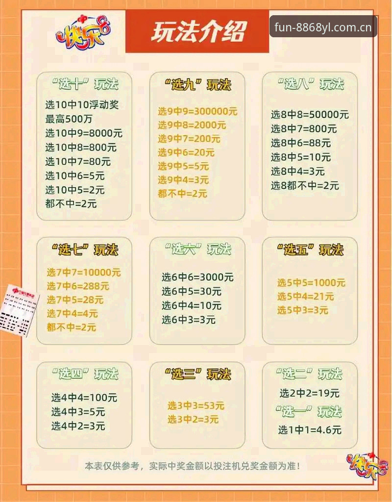 8868娱乐平台使用完整指南：从下载到畅玩的高效路线图