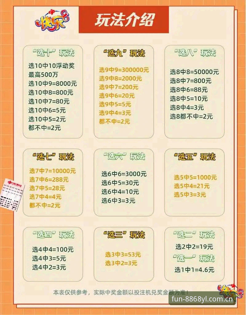 娱乐巅峰平台 8868娱乐平台完整使用教程:从下载到畅享娱乐巅峰的实操指南