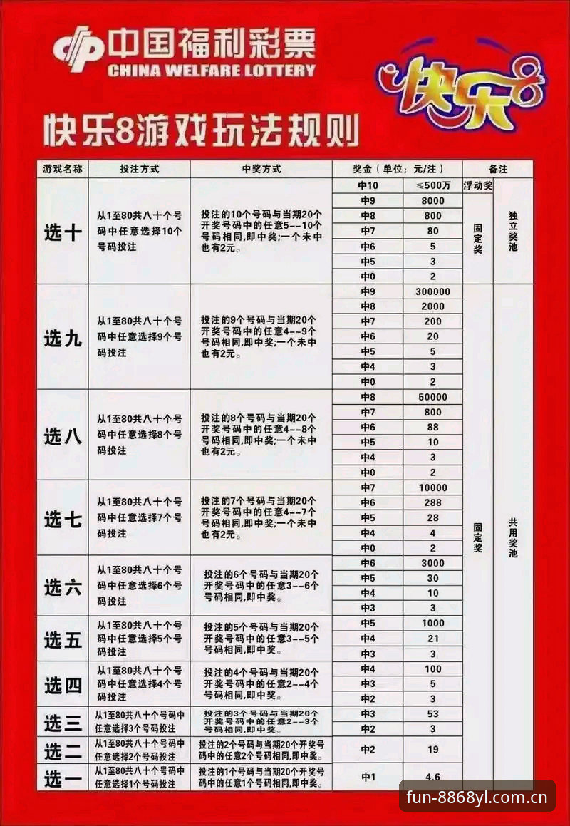 8868娱乐平台使用完整指南：从下载到畅玩的高效路线图