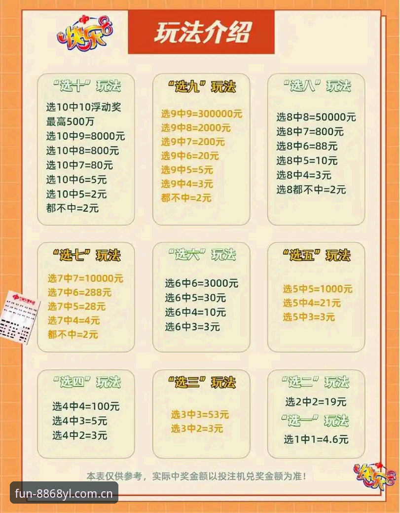 8868娱乐平台安全吗？全面对比与深度解析