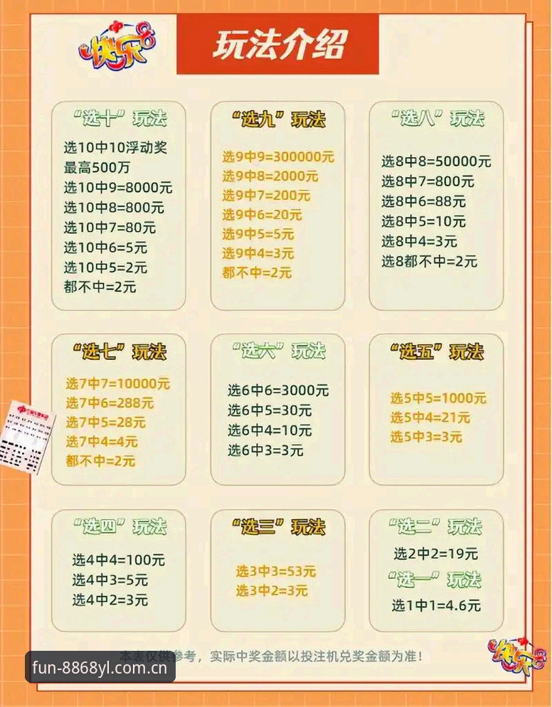 解锁娱乐福利的实用指南：8868平台新体验