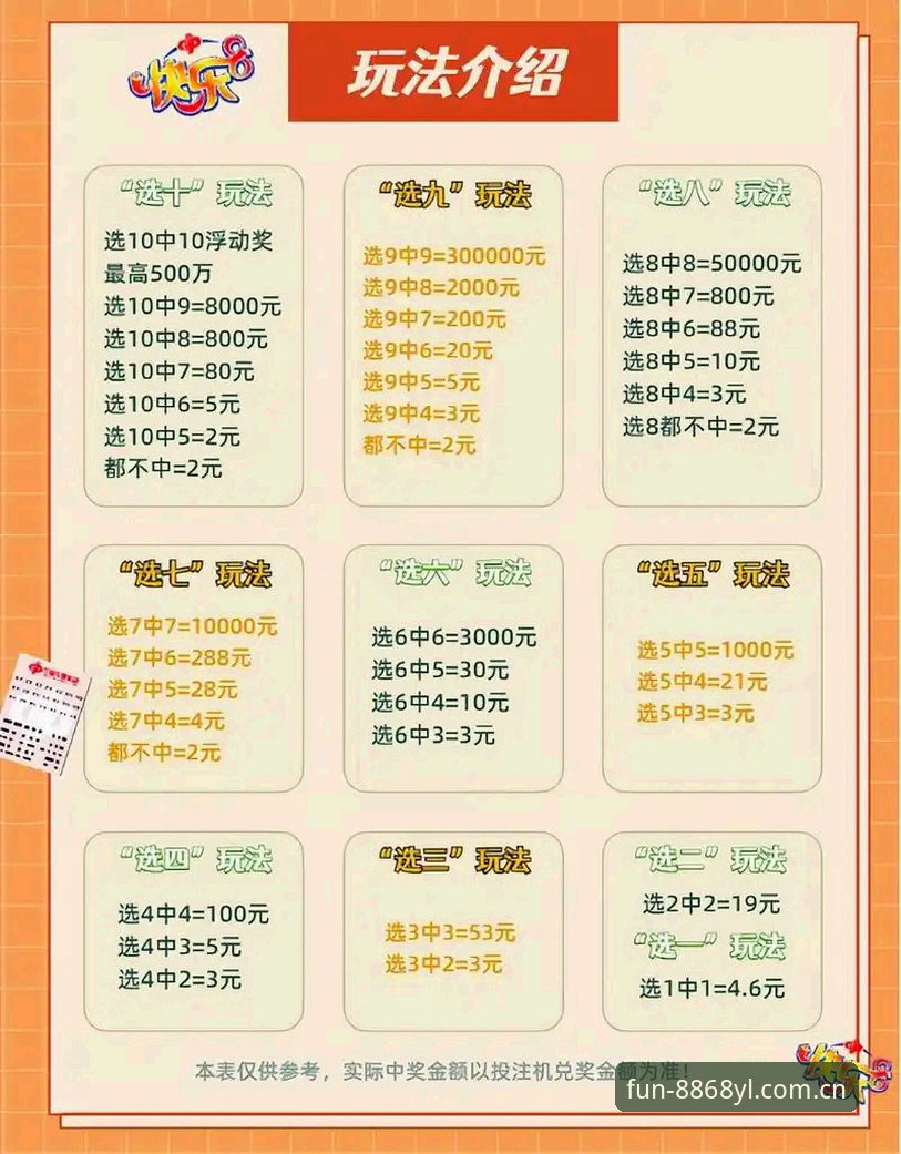 8868娱乐平台YL最新活动下载障碍详解与应对方案