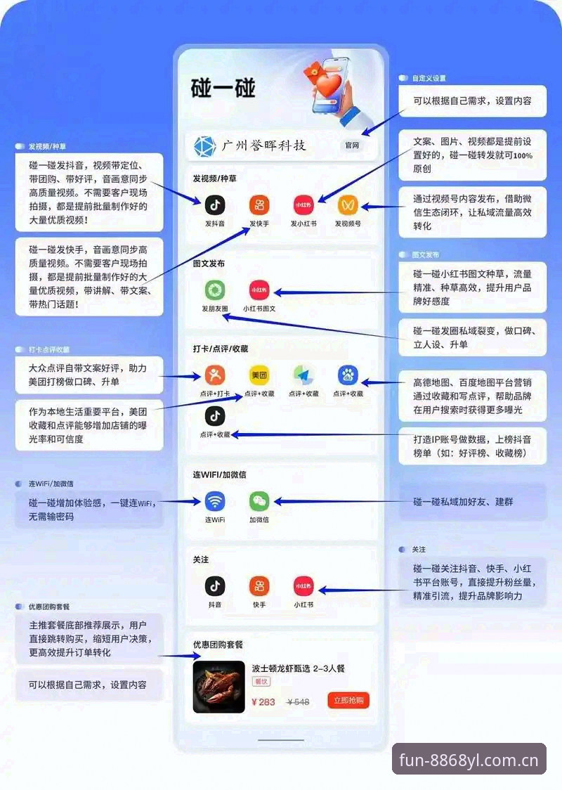 揭秘8868娱乐平台「一键激活」背后的行业逻辑：从用户体验到效率革命